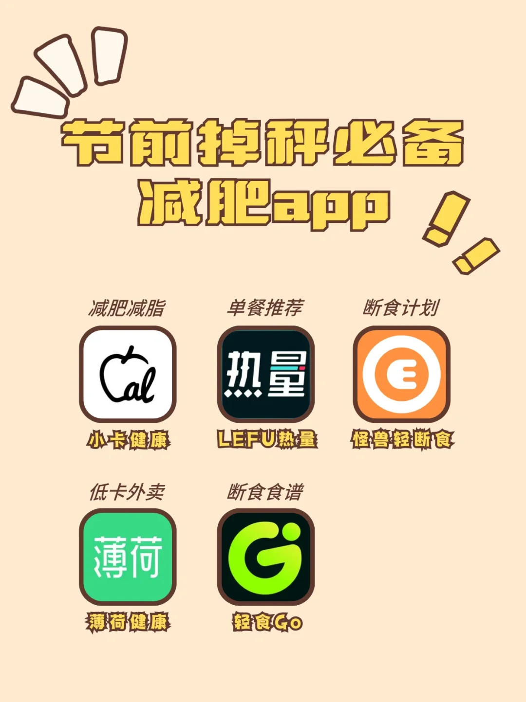 用这些减肥app！节前掉秤计划直接开挂