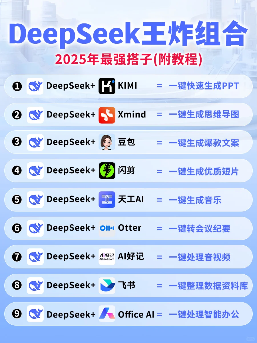 🔥简直绝了，25年DeepSeek最强王炸组合❗