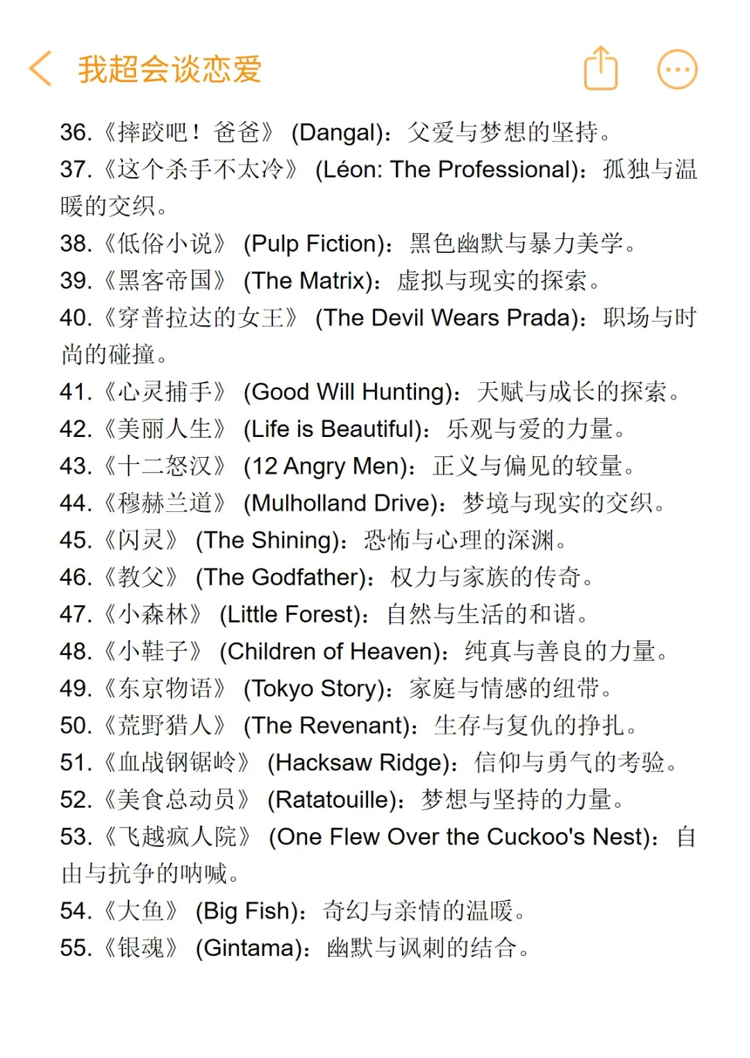 电影是我的精神避难所｜100部高分电影