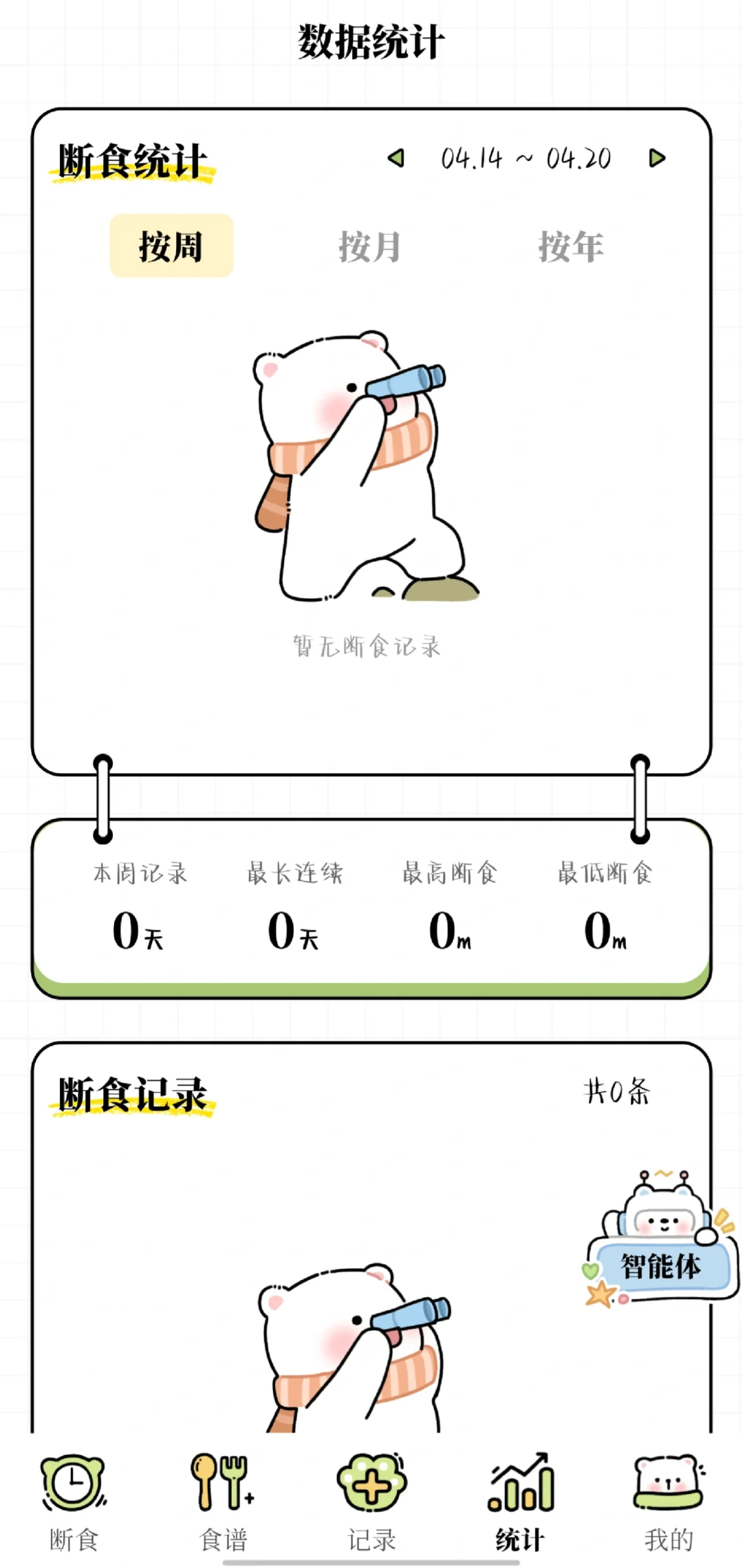 好用的减脂app,这不就来了吗