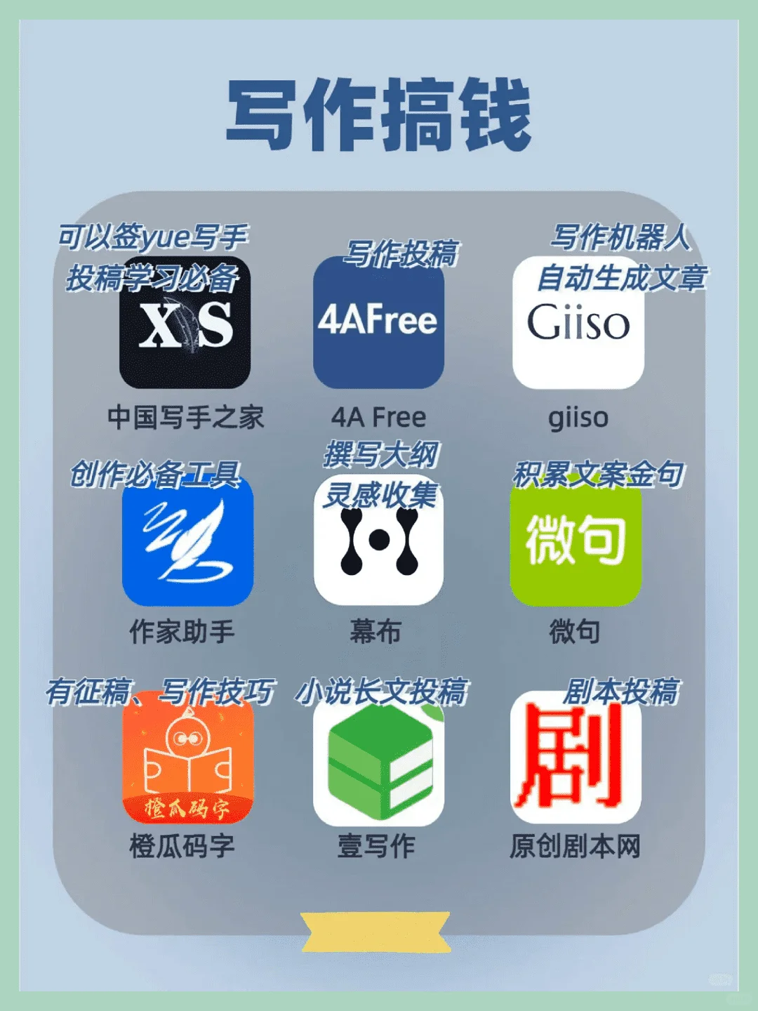 最新搞钱APP大集合