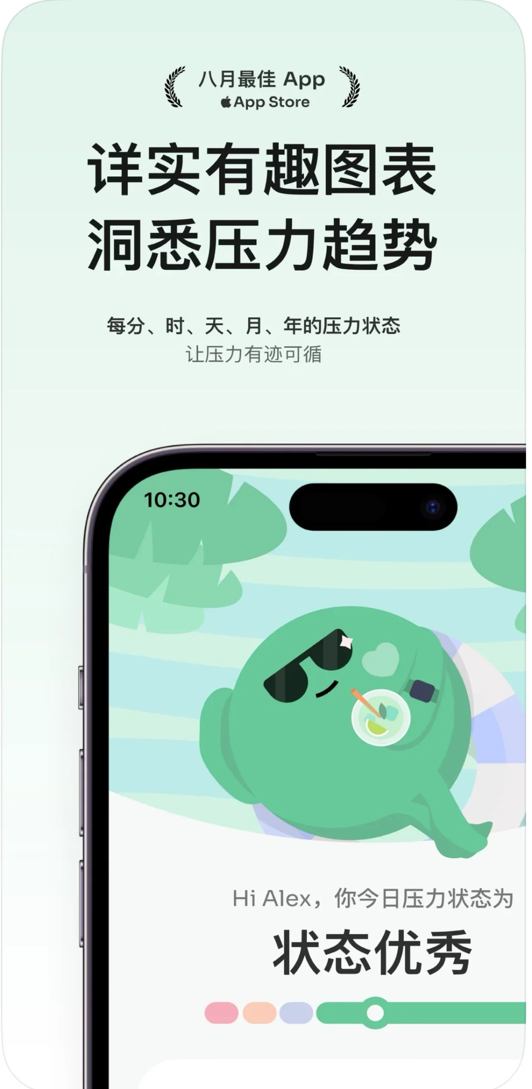 个位数拿下StressWatch永久会员啦真的好用