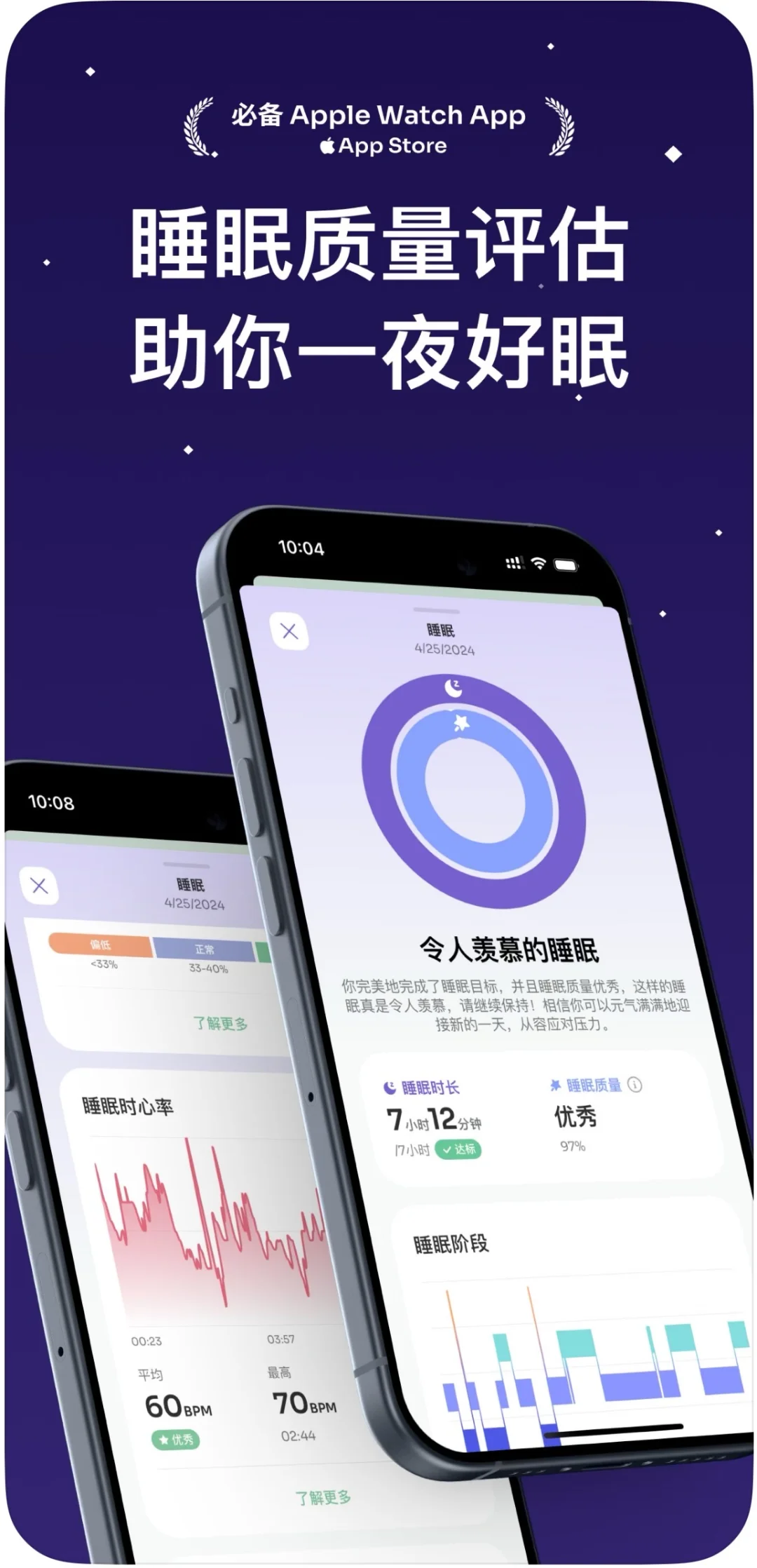 个位数拿下StressWatch永久会员啦真的好用