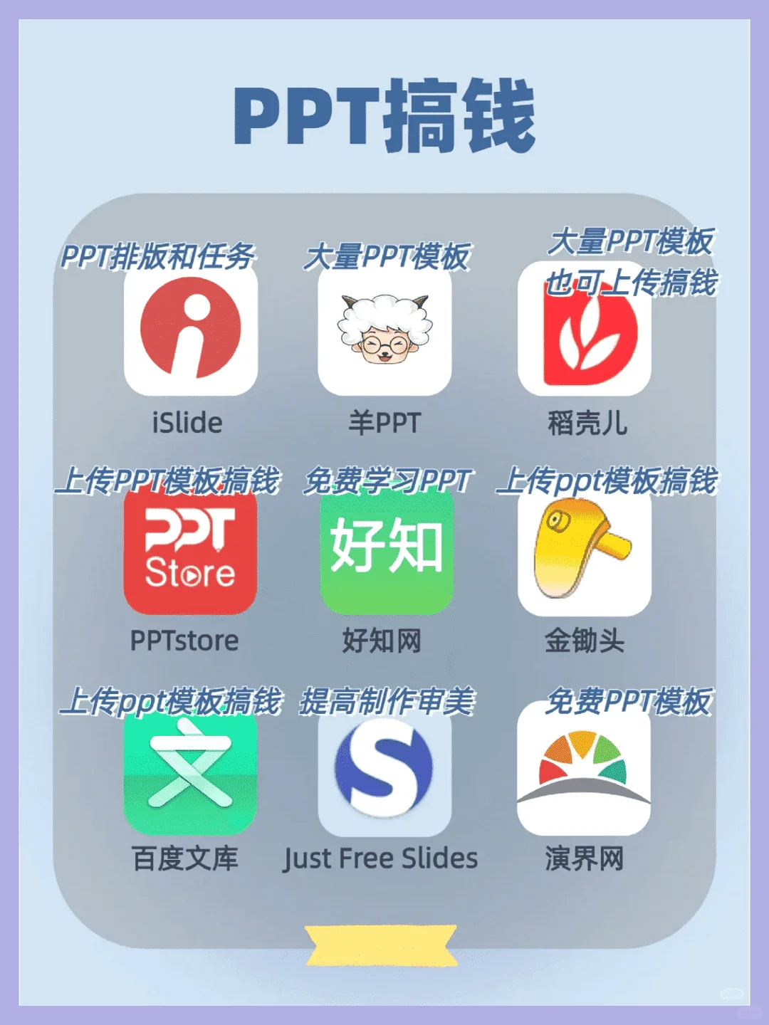 最新搞钱APP大集合
