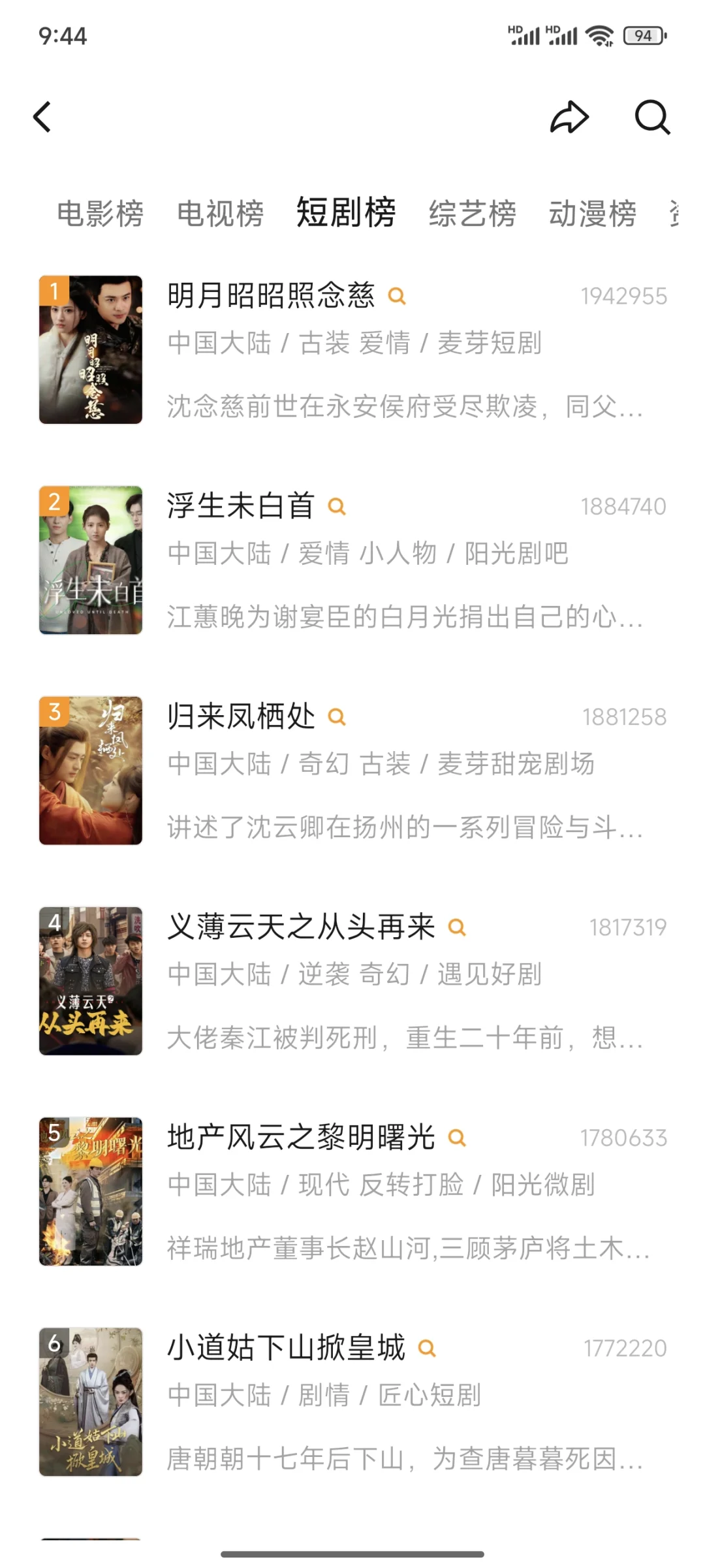 看剧日常 宝藏追剧软件