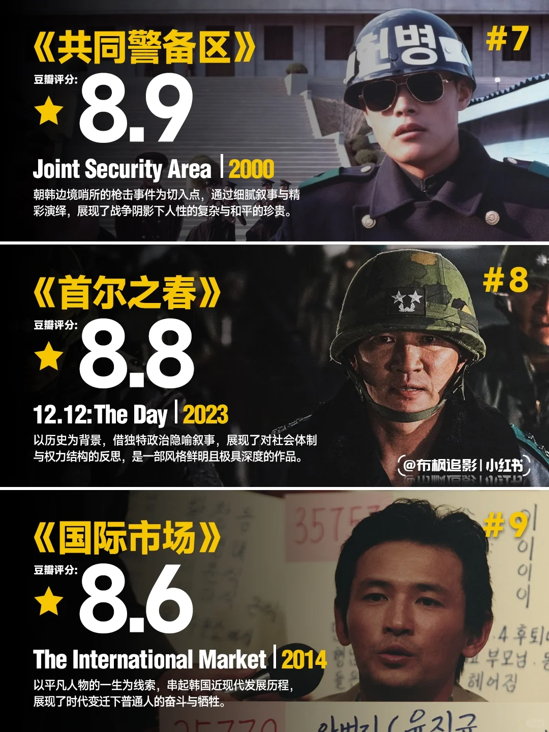 纵使💯个理由嘲笑韩国❗但唯独电影不行