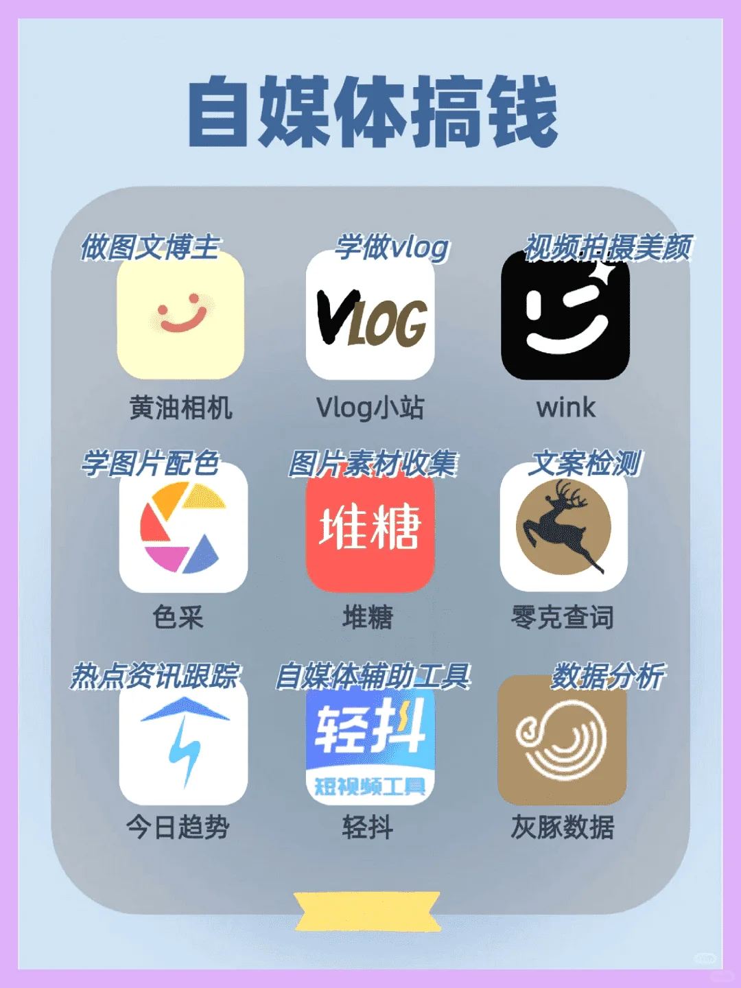 最新搞钱APP大集合