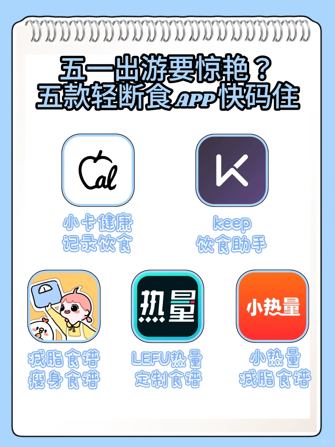 五一前冲刺！新手挑轻断食APP指南