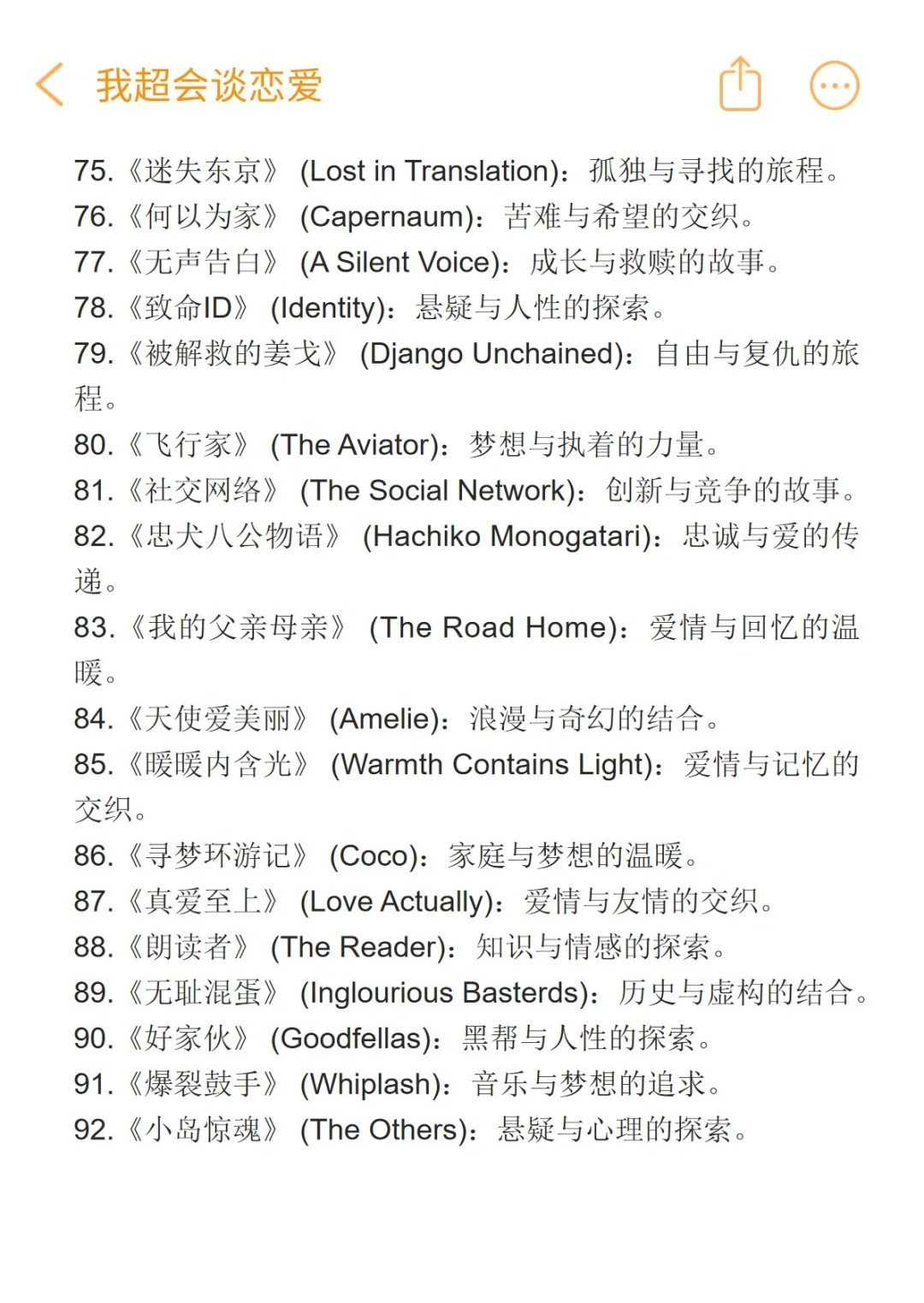 电影是我的精神避难所｜100部高分电影