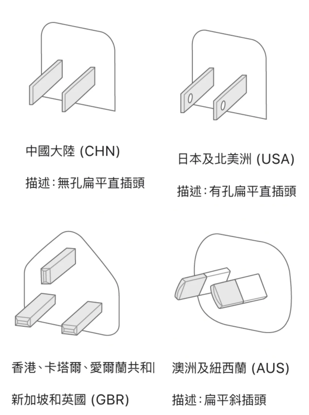 怎么选苹果盒子？