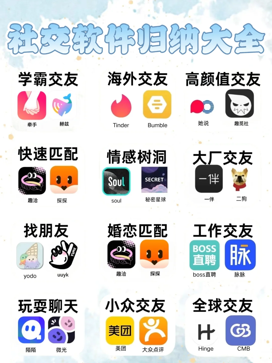 高效脱单社交软件！！亲测有效