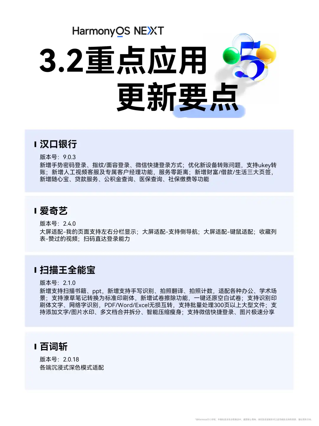 鸿蒙生态日日新 | 4月11日PLOG