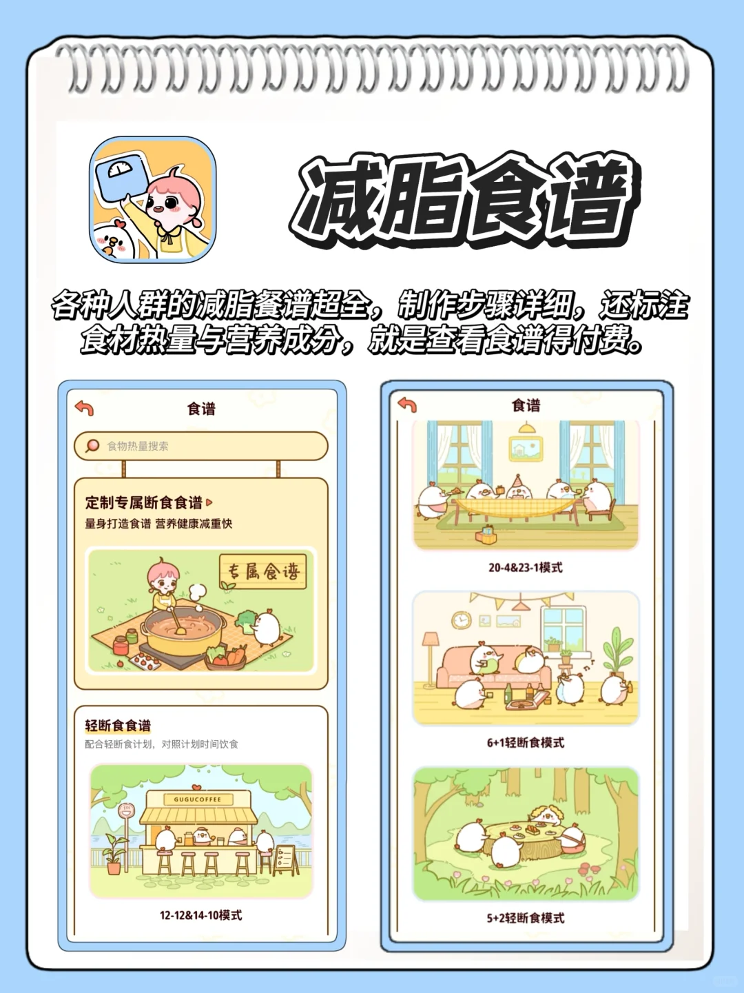 五一前冲刺！新手挑轻断食APP指南