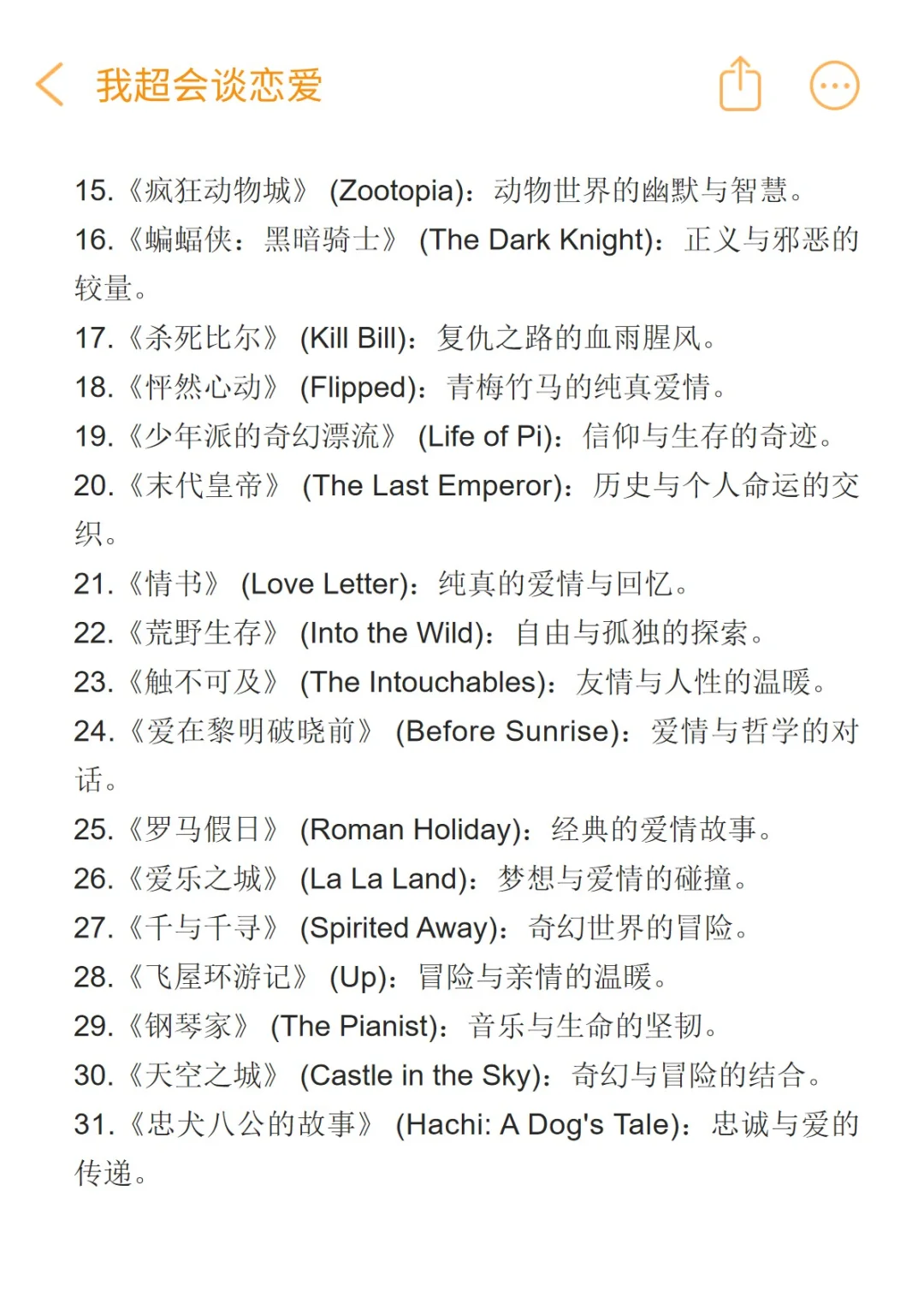 电影是我的精神避难所｜100部高分电影