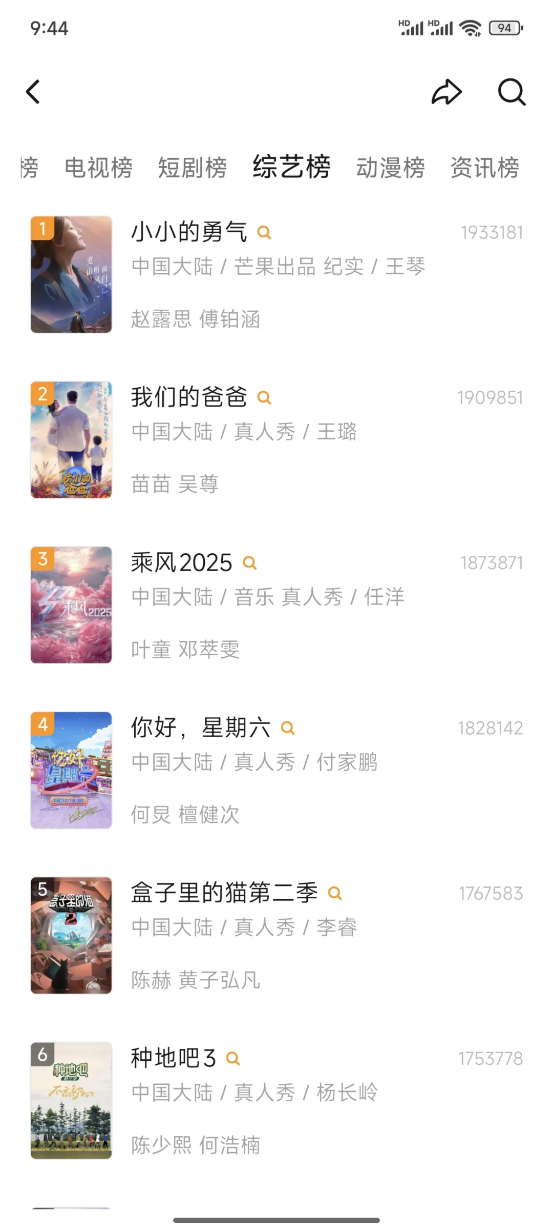 看剧日常 宝藏追剧软件