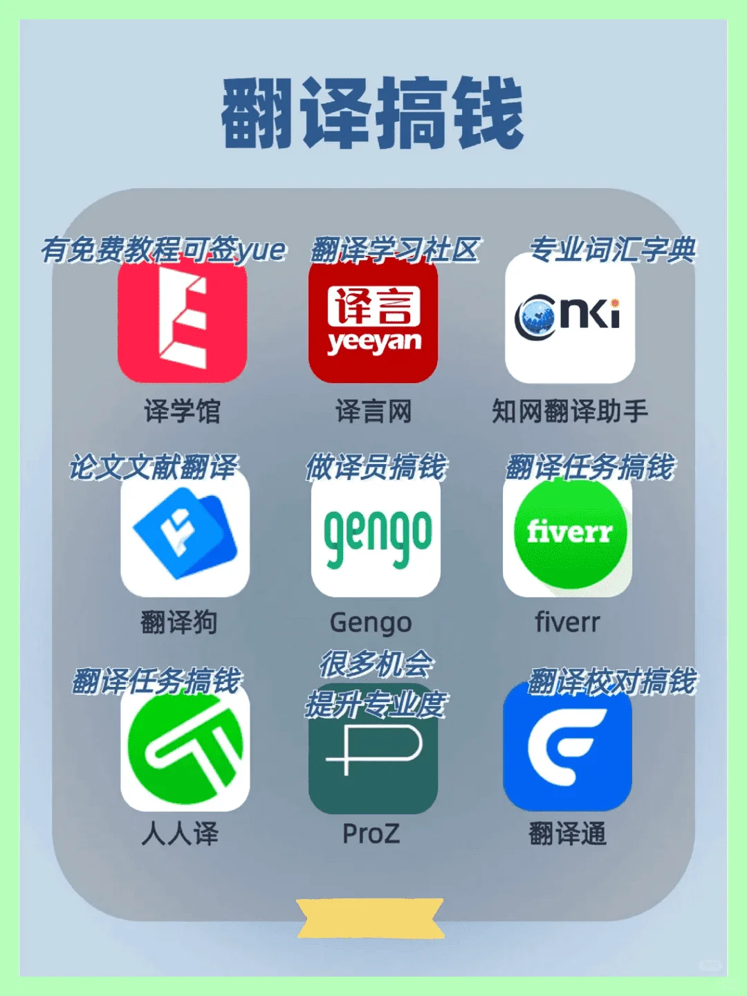 最新搞钱APP大集合