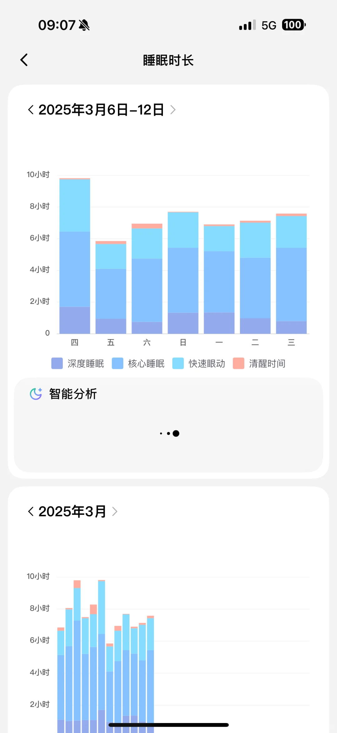 全新1.3睡宝上线啦