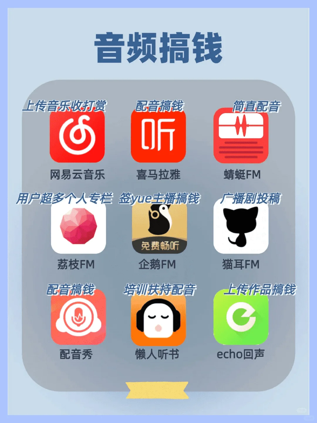 最新搞钱APP大集合