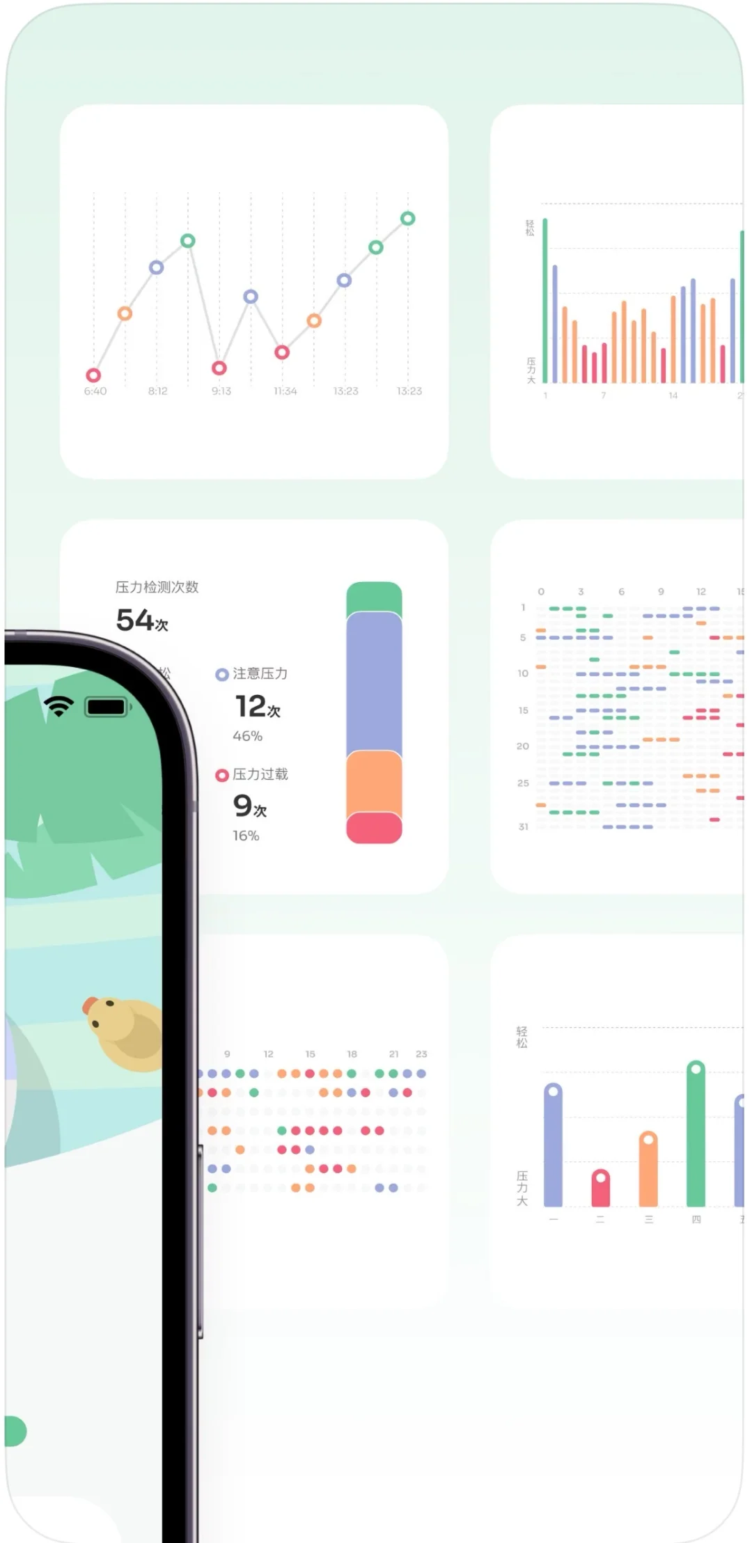 个位数拿下StressWatch永久会员啦真的好用