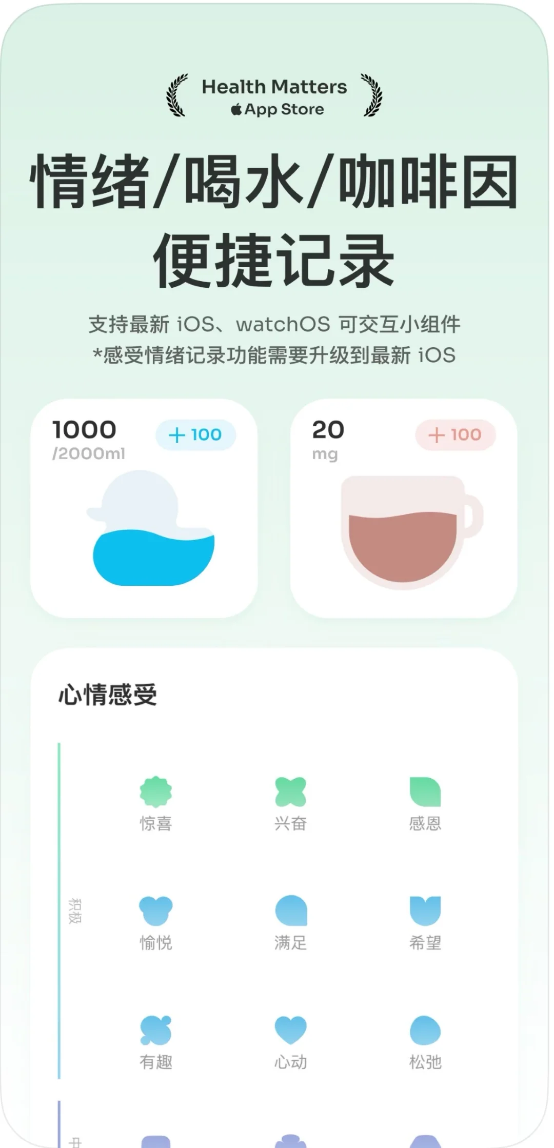 个位数拿下StressWatch永久会员啦真的好用