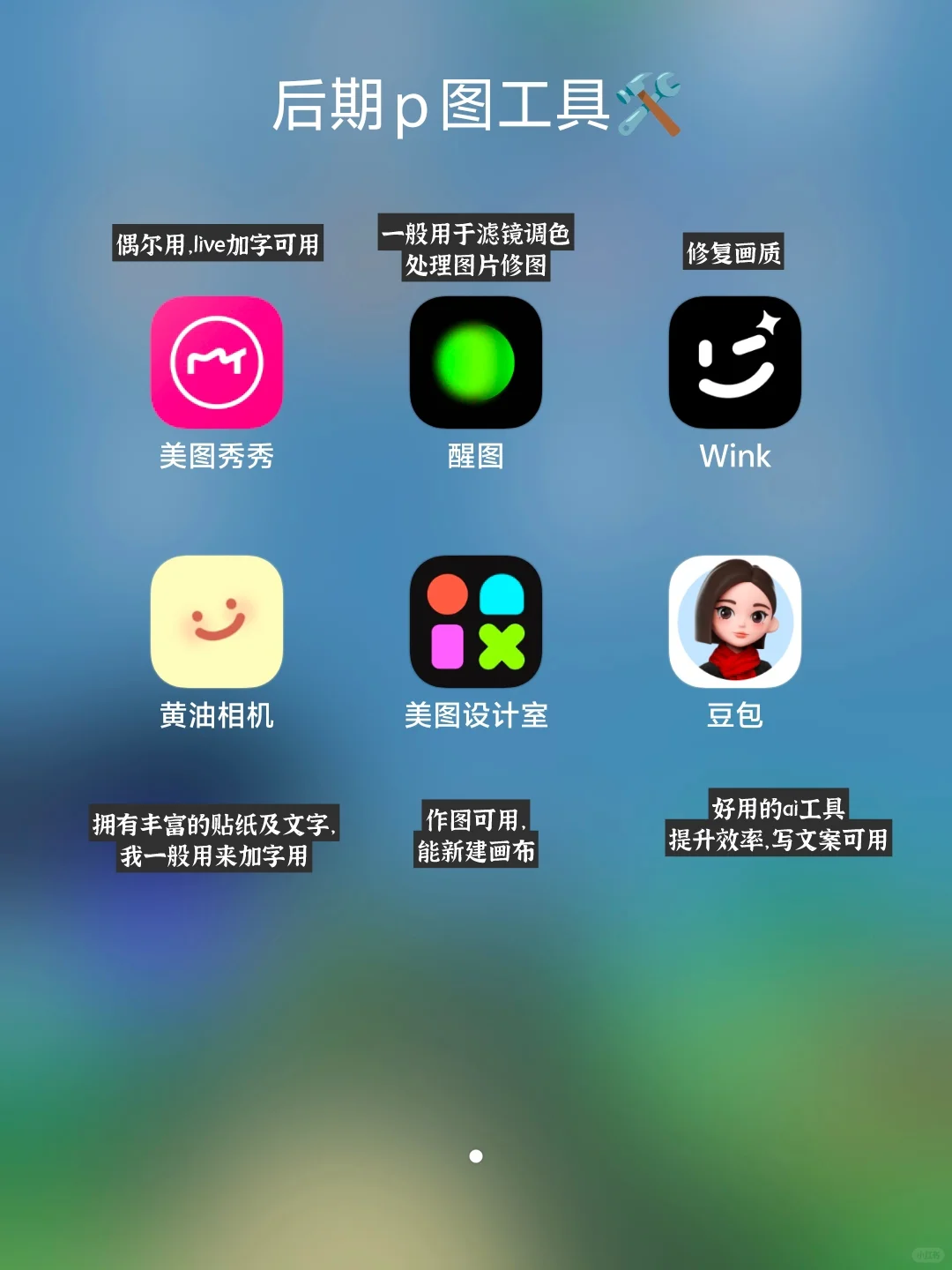 plog好物分享附拍摄📸参考及APP分享