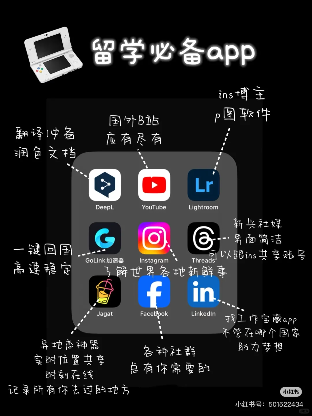 留学｜必用app
