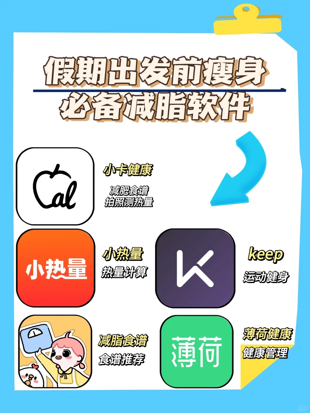 假期前瘦身必备减脂软件