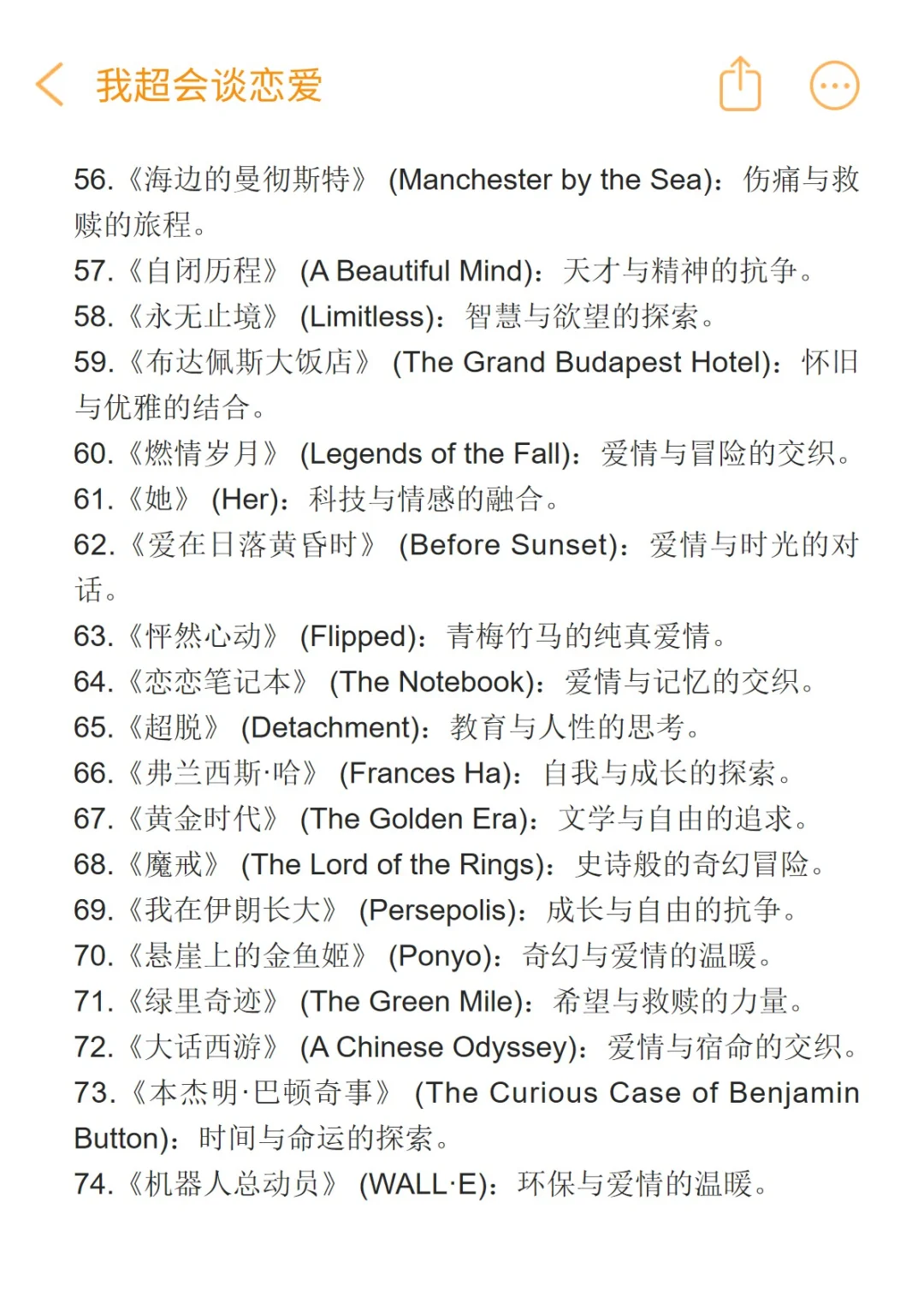 电影是我的精神避难所｜100部高分电影