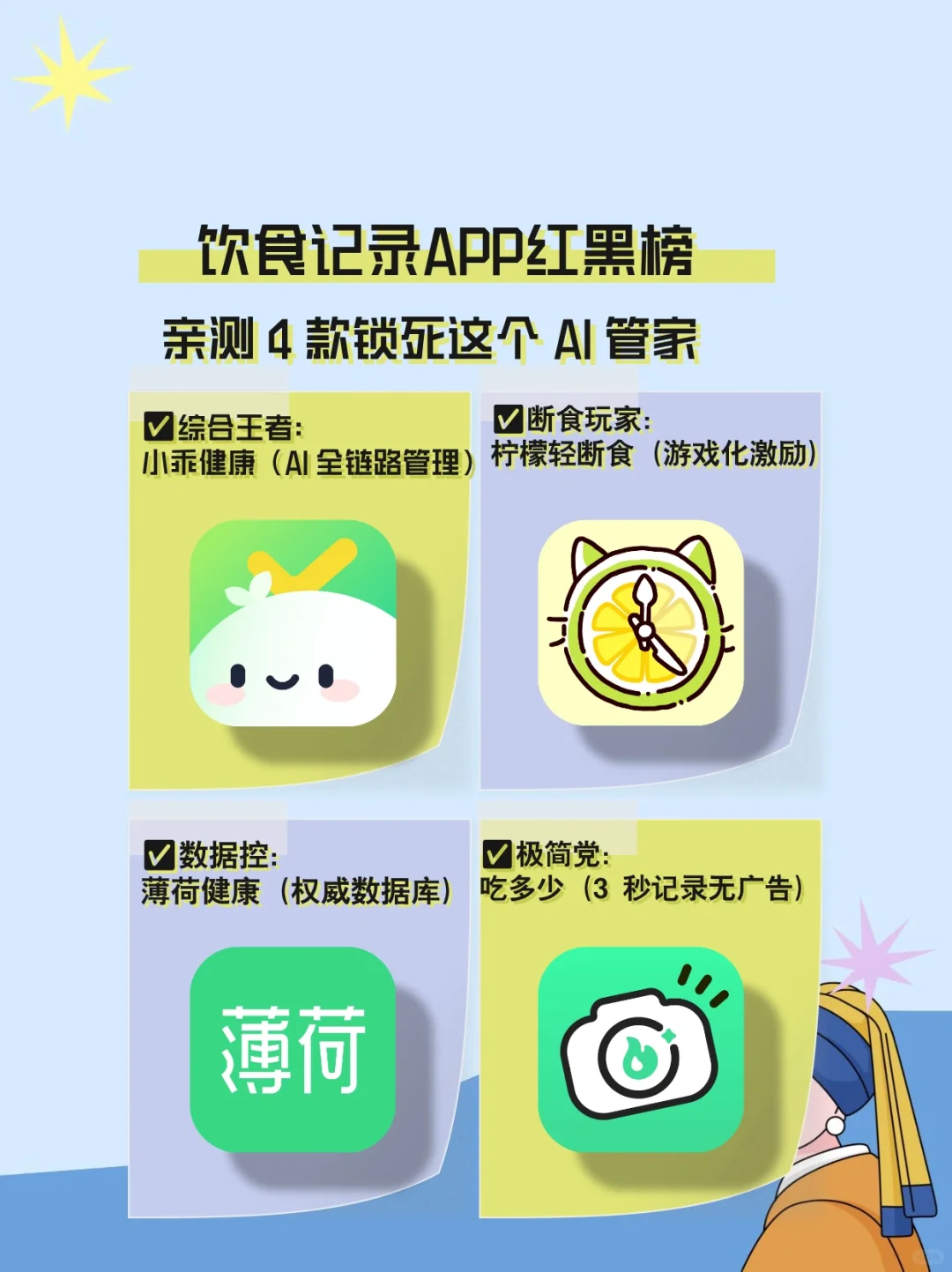 饮食记录APP红黑榜：AI管家助力健康减脂