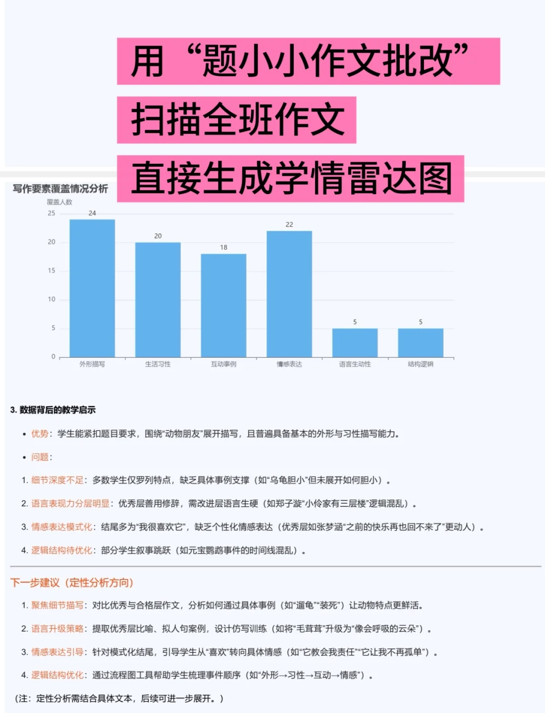 🔥语文老师都在用的作文app!效率翻3倍