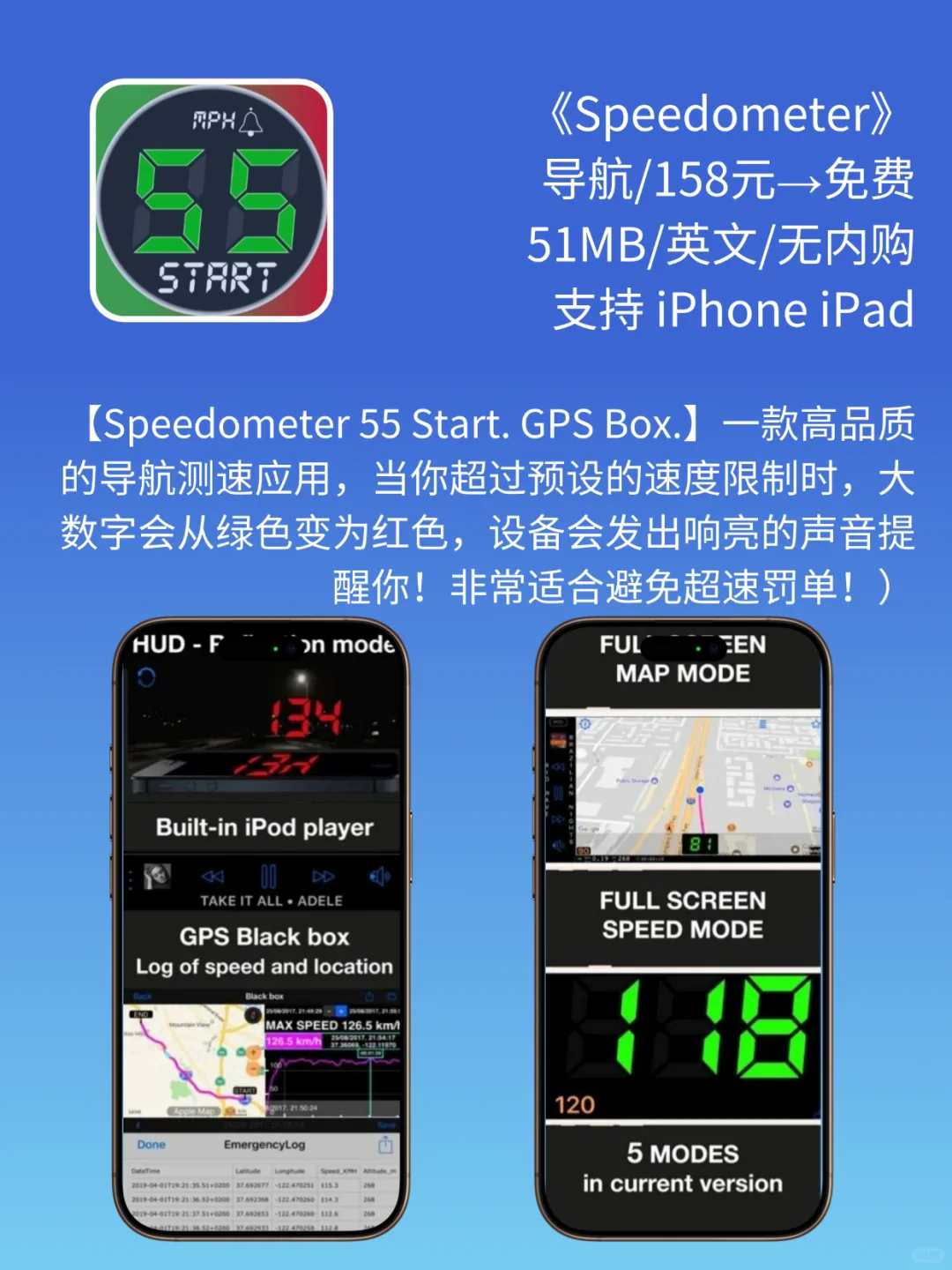 App Store 今日限免｜¥1068→¥0｜白嫖！