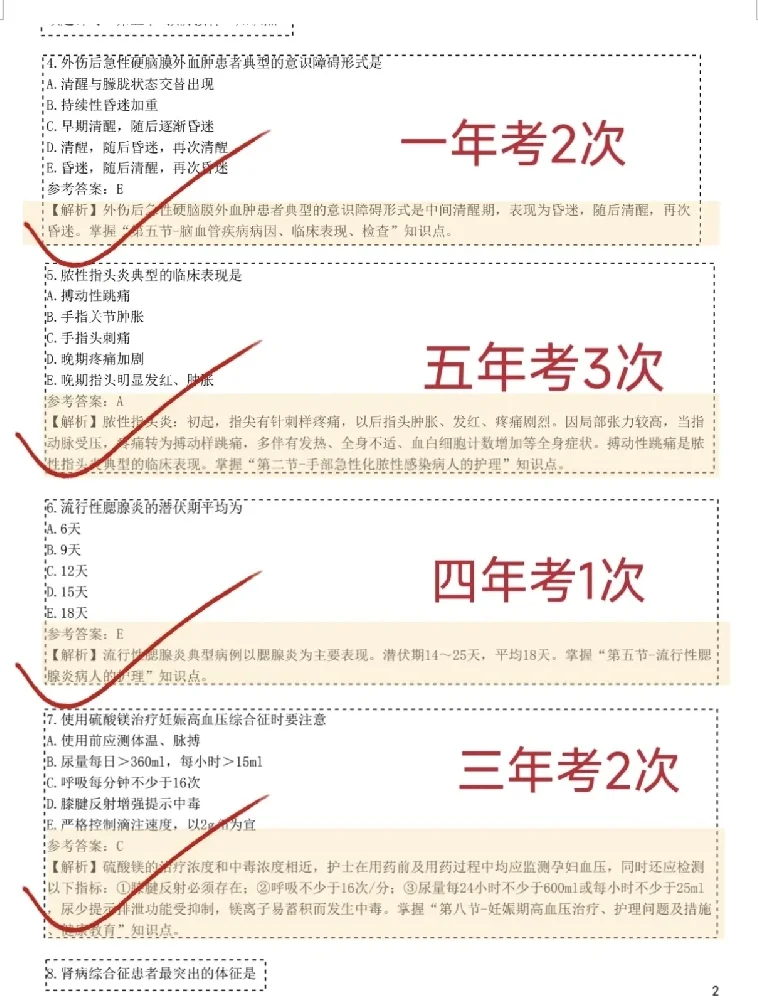 考证党福音!护考刷题 APP 深度测评