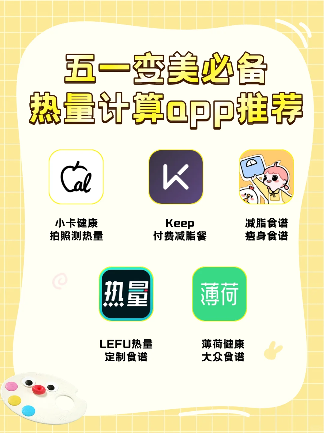 五一变美必备！热量计算app推荐