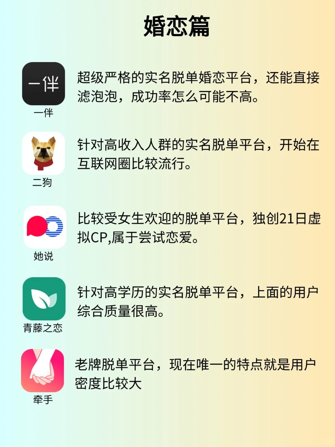 2025年超好用的50个交友软件