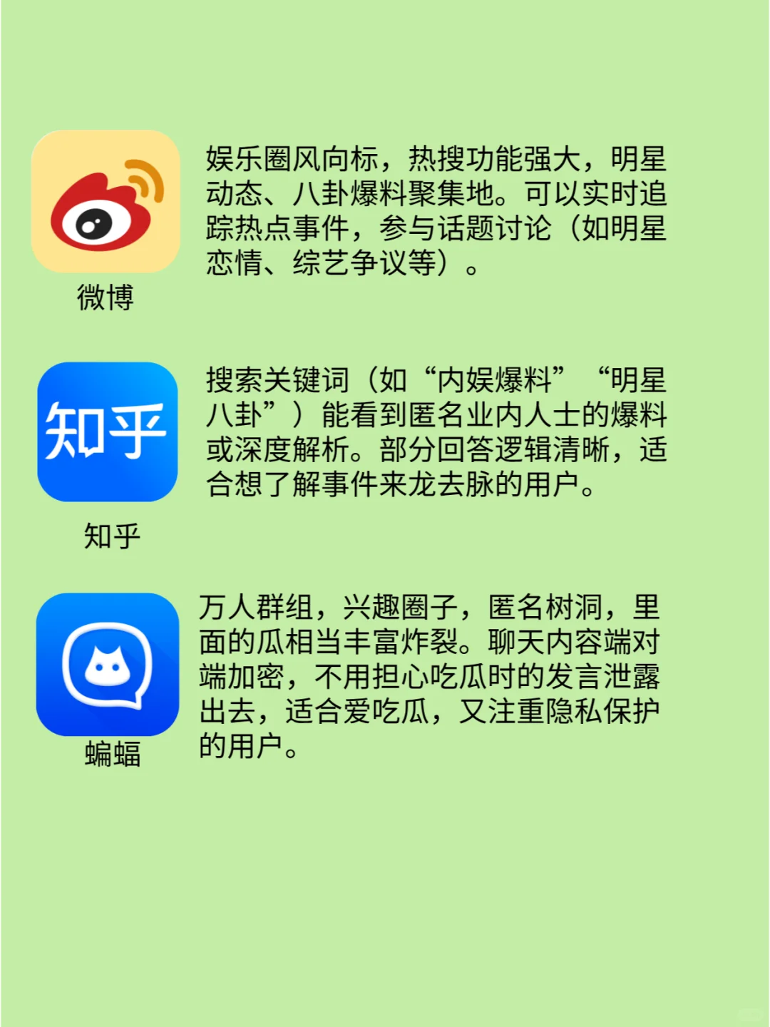 爱吃瓜、聊八卦的进！