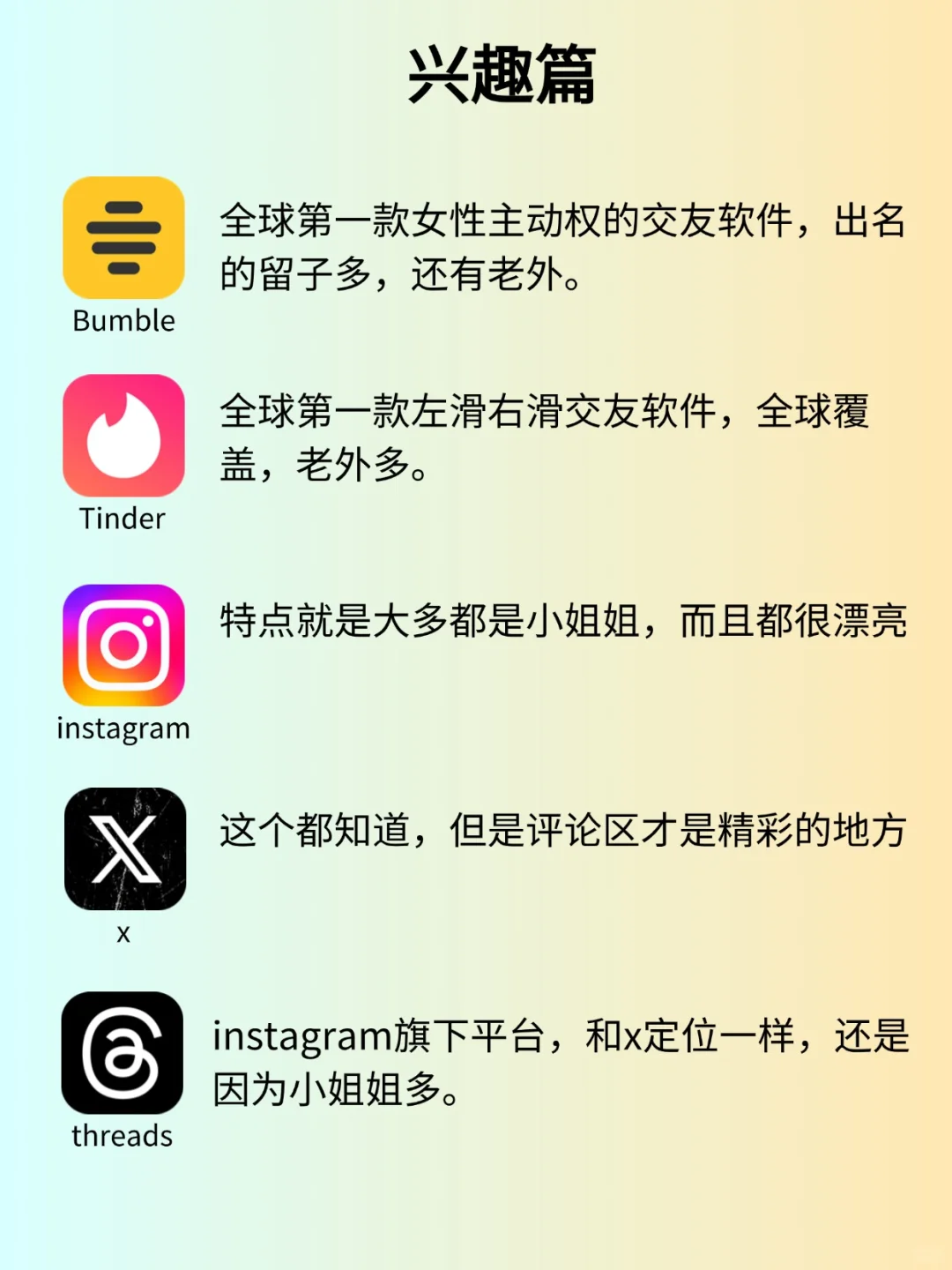 2025年超好用的50个交友软件