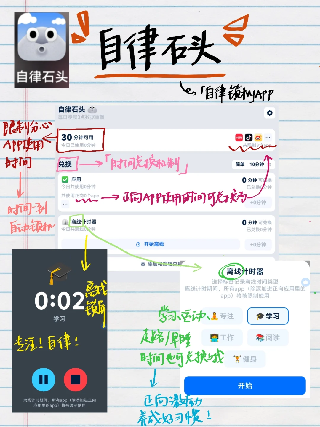 📱大学生APP丨自我提升篇