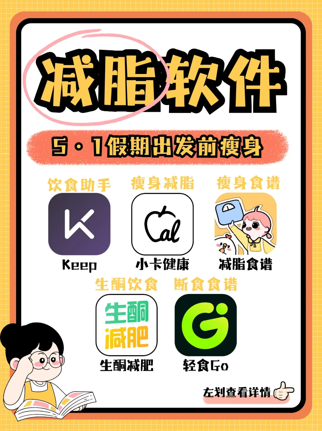 5·1假期出发前瘦身宝藏减脂软件大对比，适