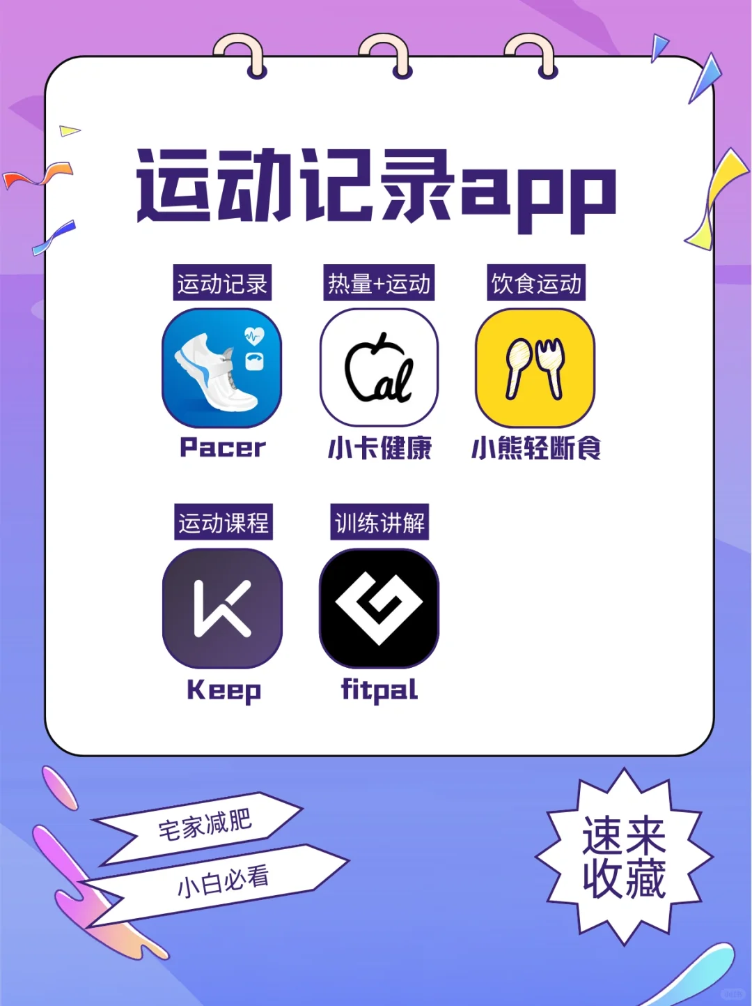 宅家就能轻松掉秤！运动记录app快收好