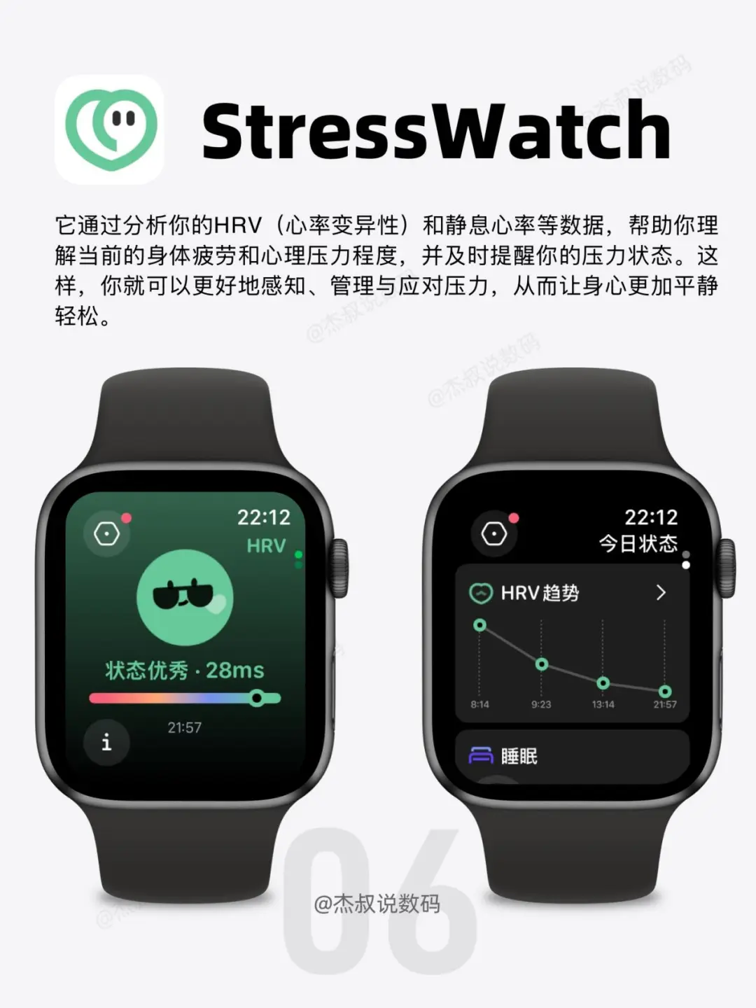🌟iWatch最好用的8个App！每一个都好用到哭