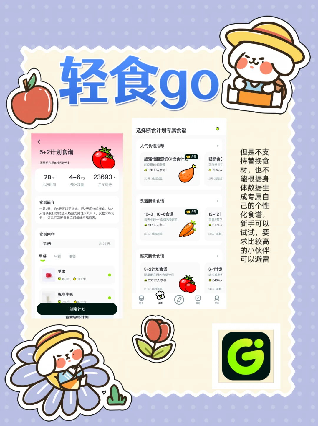 🍎【减肥APP红黑榜】全网爆火的5款软件实