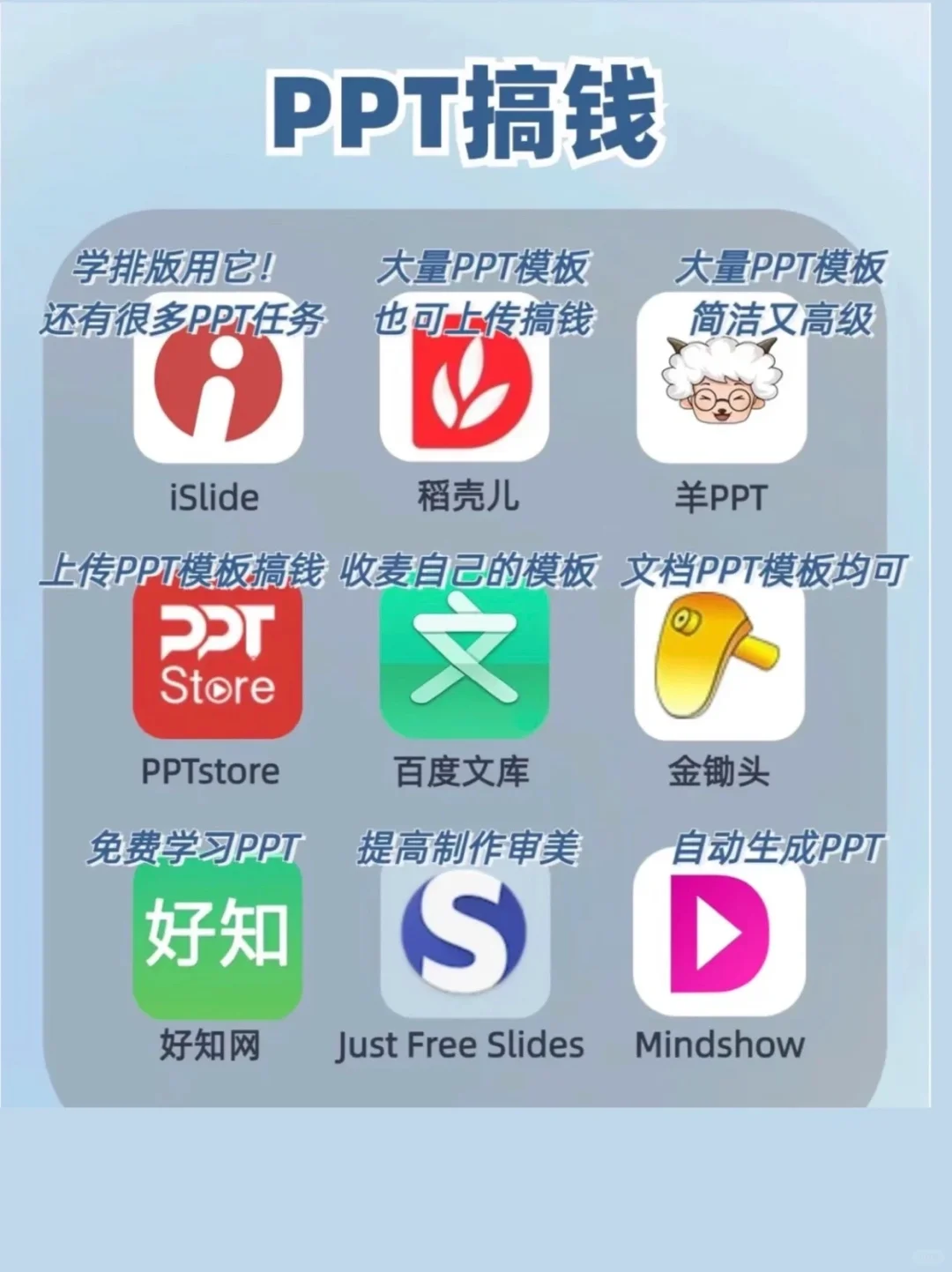 超级好用搞钱APP，2024年闷声发财