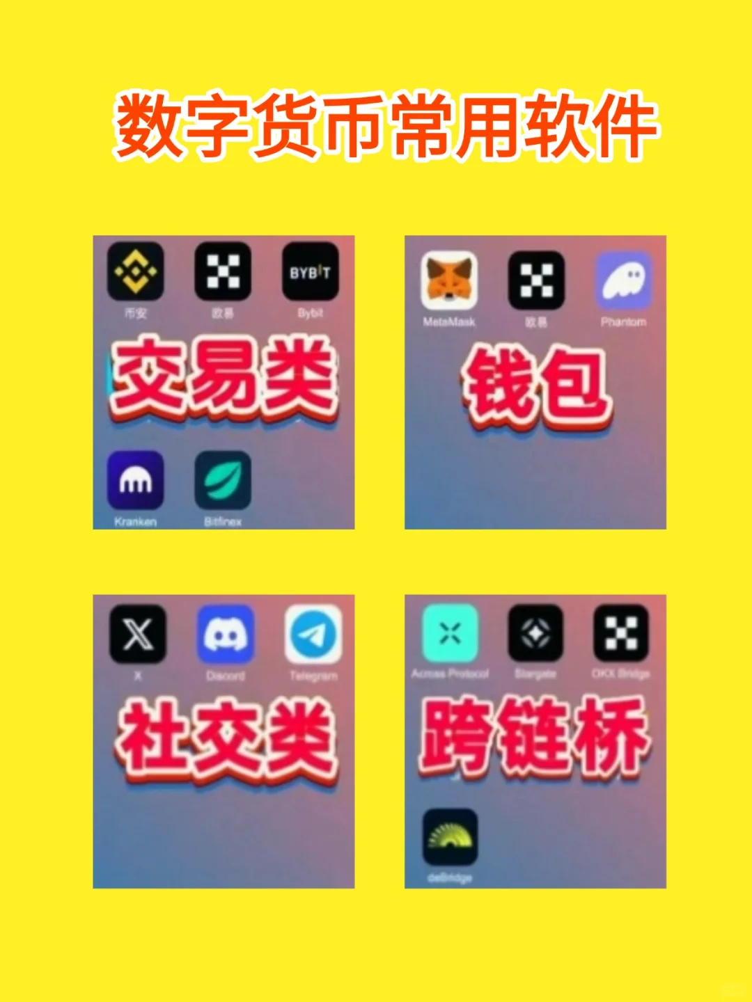 数字货币必备软件合集