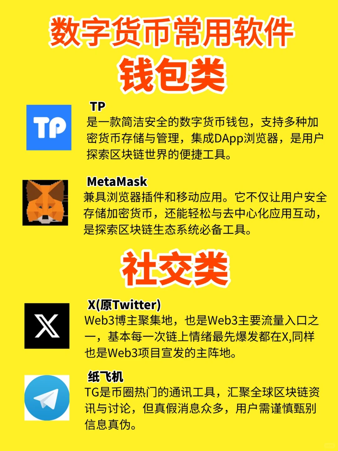 数字货币必备软件合集