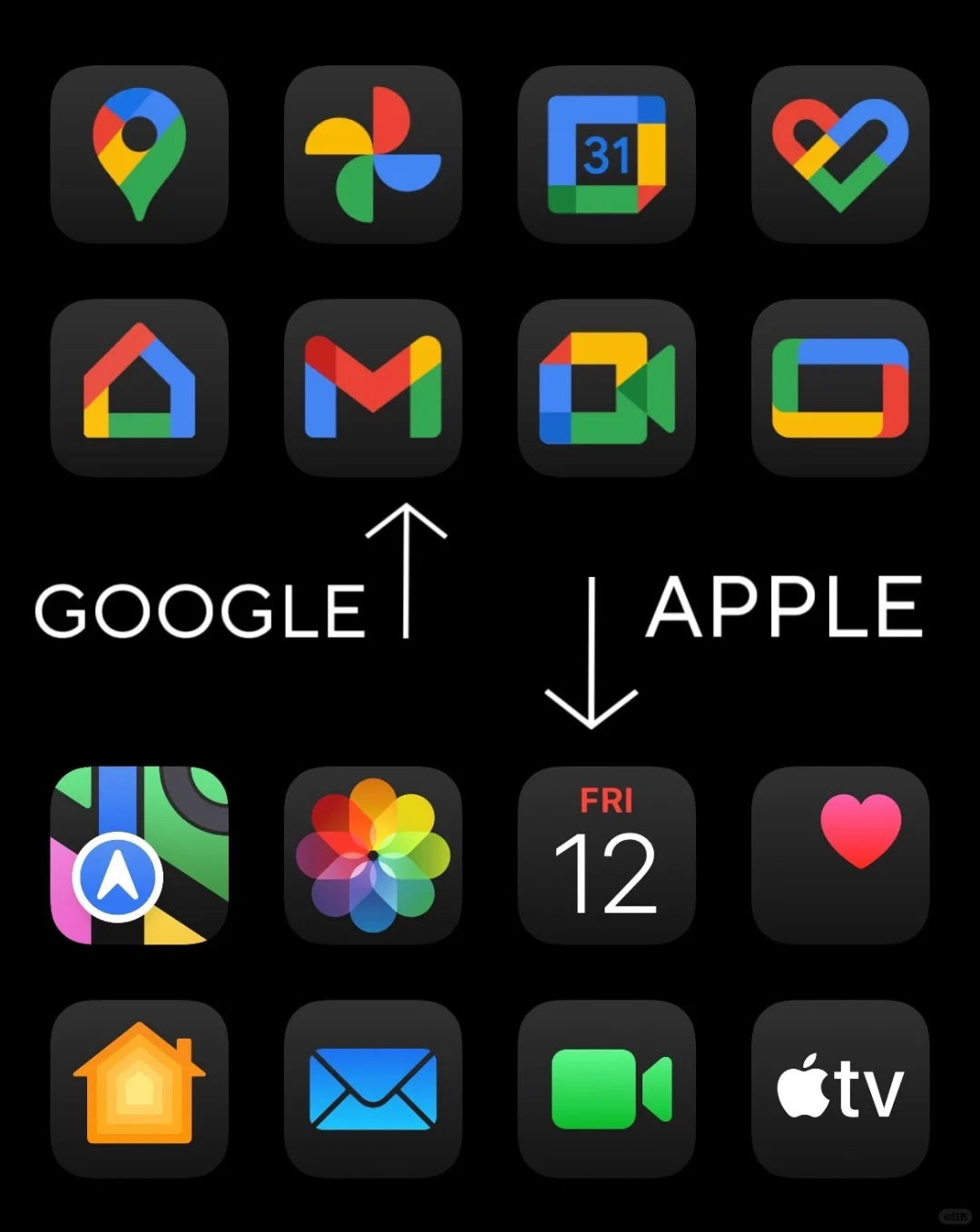 谷歌vs苹果|软件图标设计对比