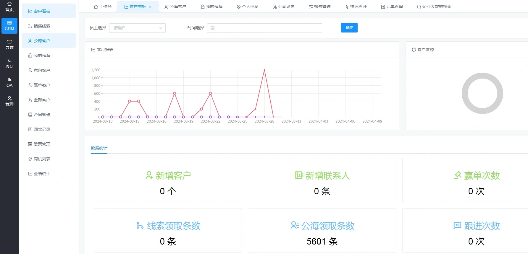 这款超级好上手的呼叫软件你绝对没见过！