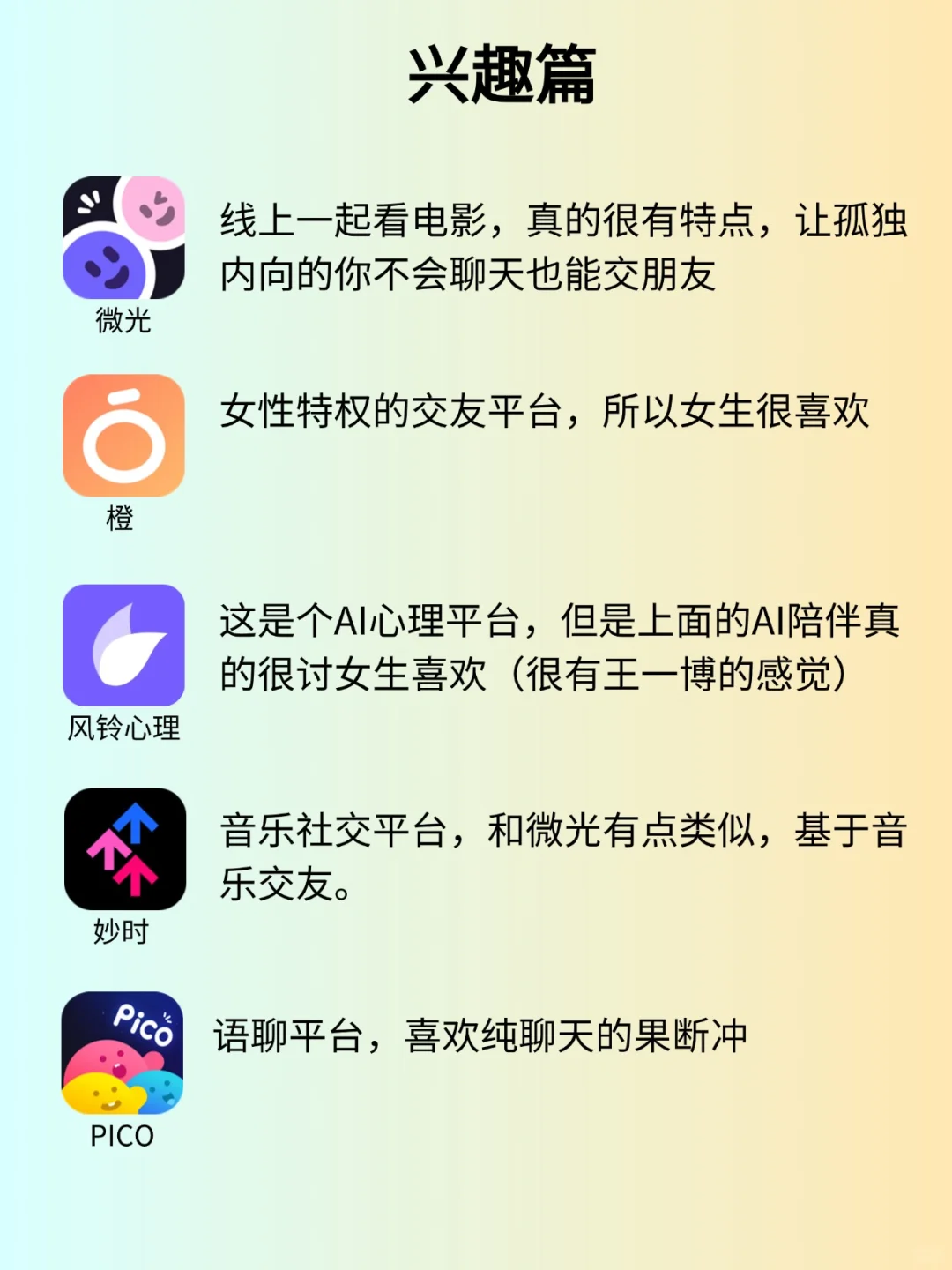 2025年超好用的50个交友软件