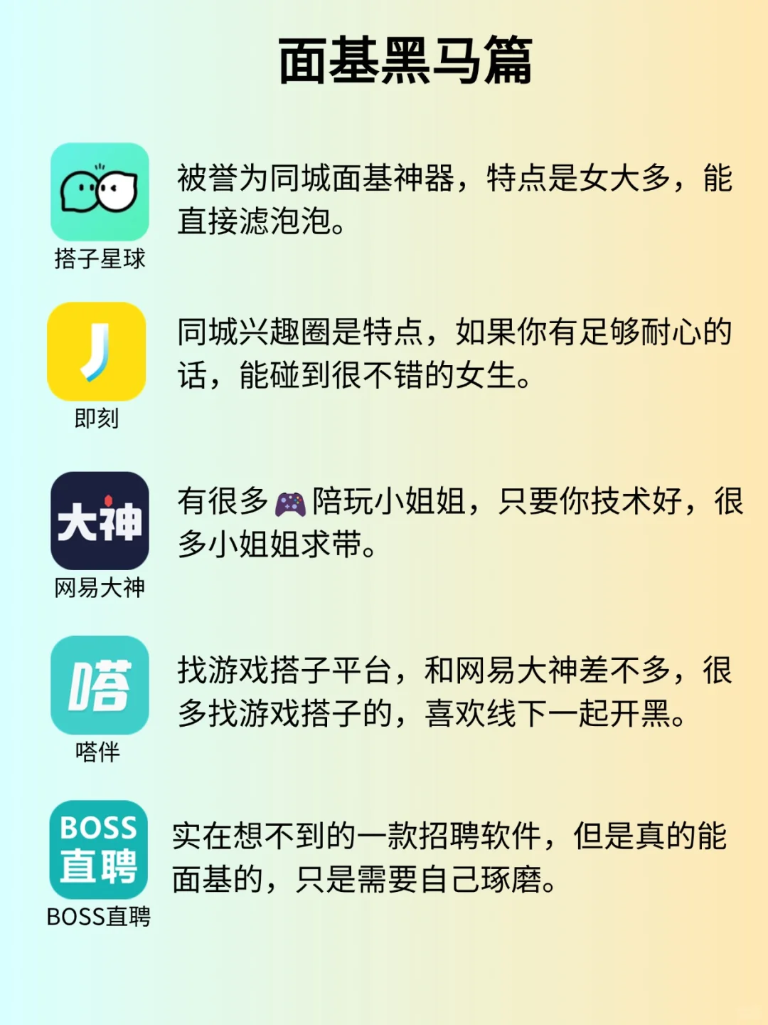 2025年超好用的50个交友软件