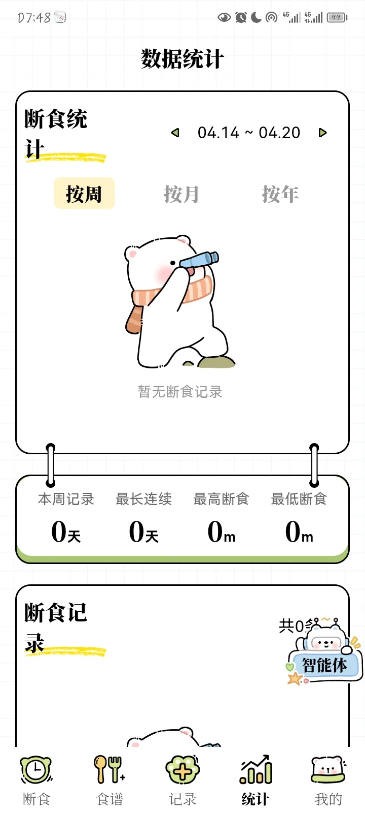 ❗❗❗❗免费减脂APP，谁还没有❗