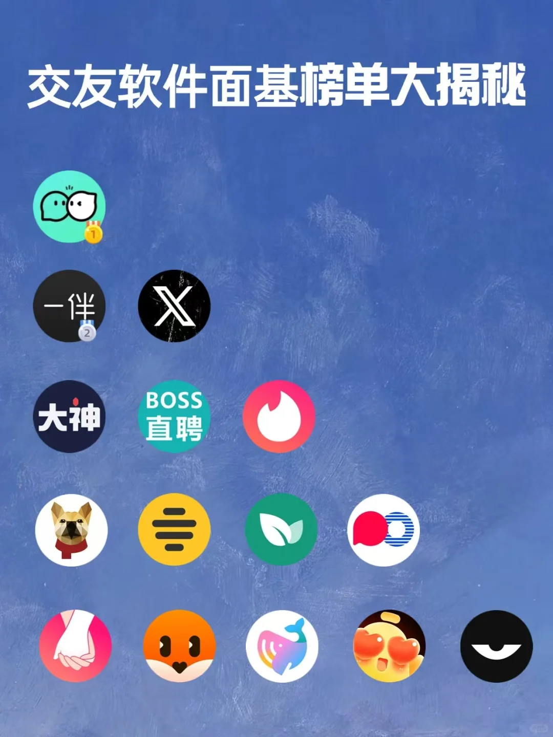 交友软件面基榜单大揭秘